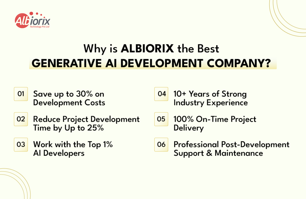 Why is Albiorix the Best Generative AI Development Company Why is Albiorix the Best Generative AI Development Company