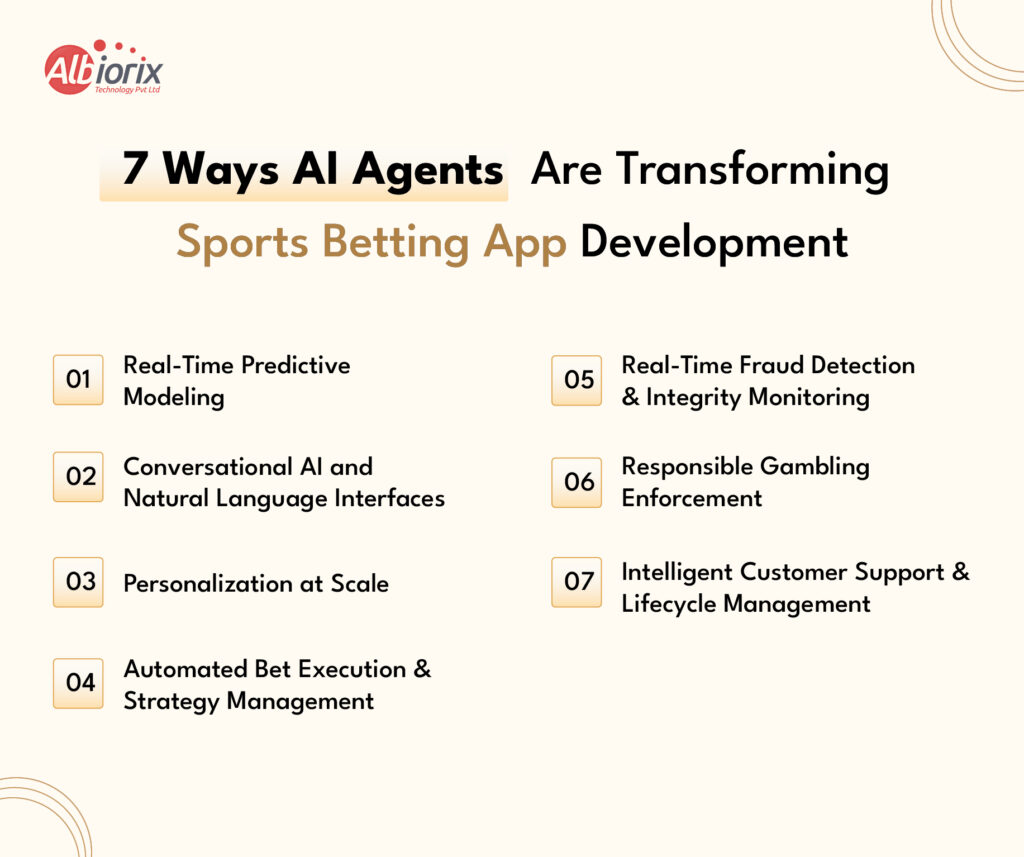 7 Ways AI Agents Are Transforming Sports Betting App Development 7 Ways AI Agents Are Transforming Sports Betting App Development