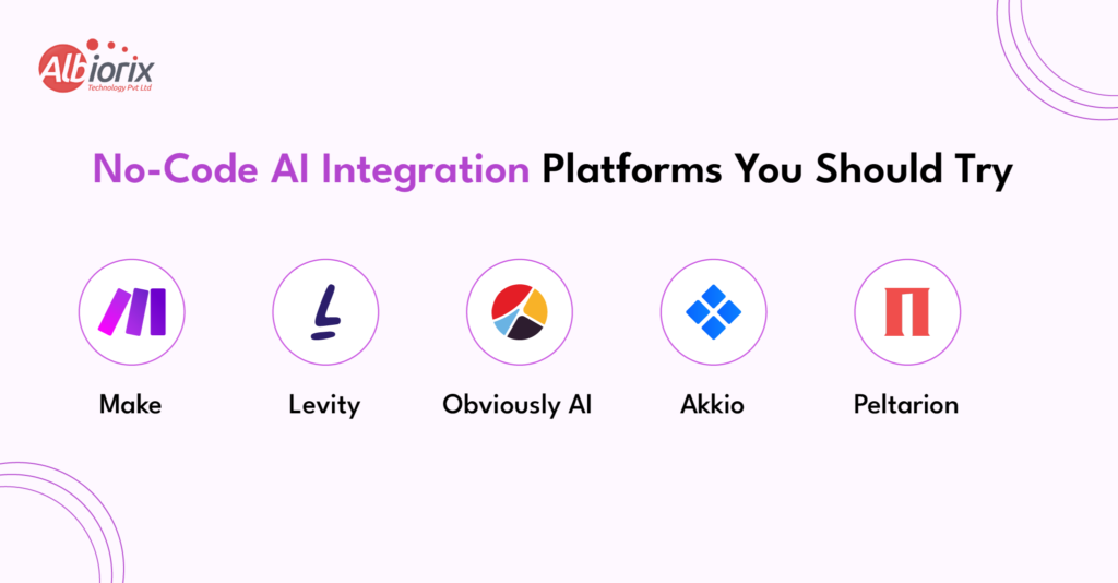 No-Code AI Integration Platforms You Should Try No-Code AI Integration Platforms You Should Try