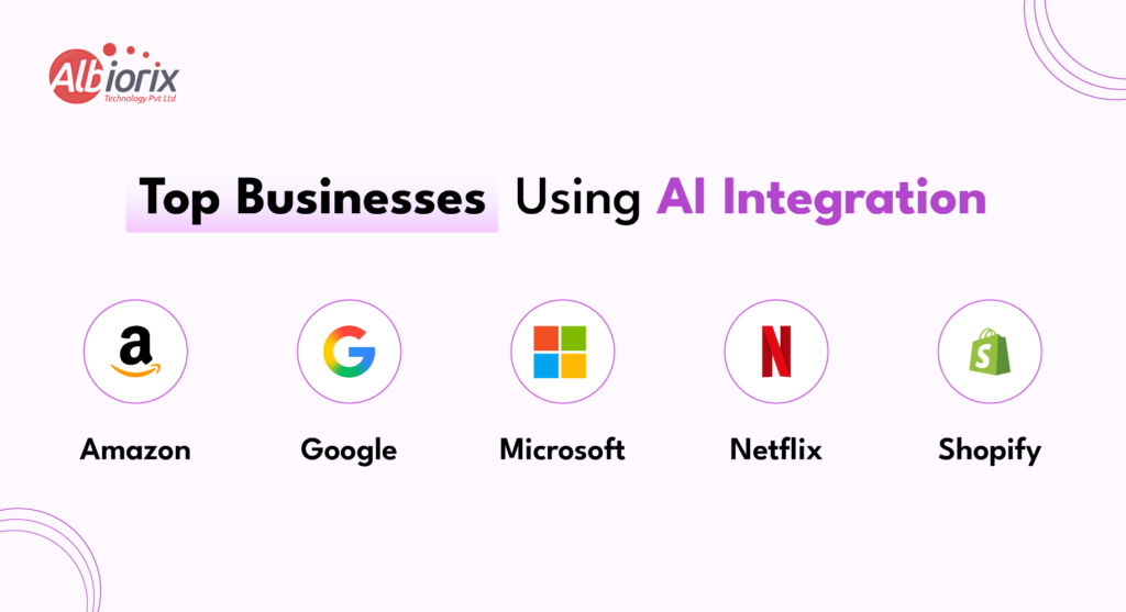 Top Businesses Using AI Integration Top Businesses Using AI Integration