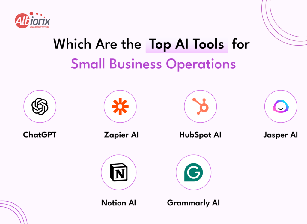Which Are the Top AI Tools for Small Business Operations Which Are the Top AI Tools for Small Business Operations