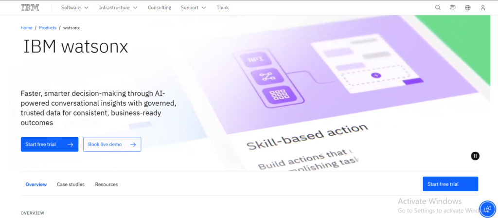 IBM Watson / watsonx