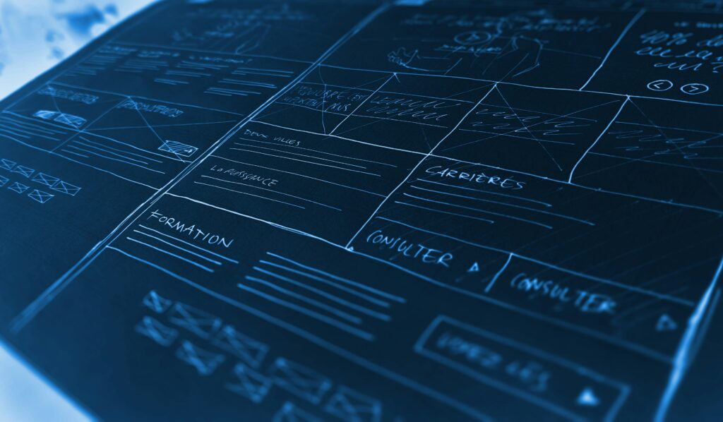 Flowchart illustrating regulatory compliance and AI governance process Flowchart illustrating regulatory compliance and AI governance process