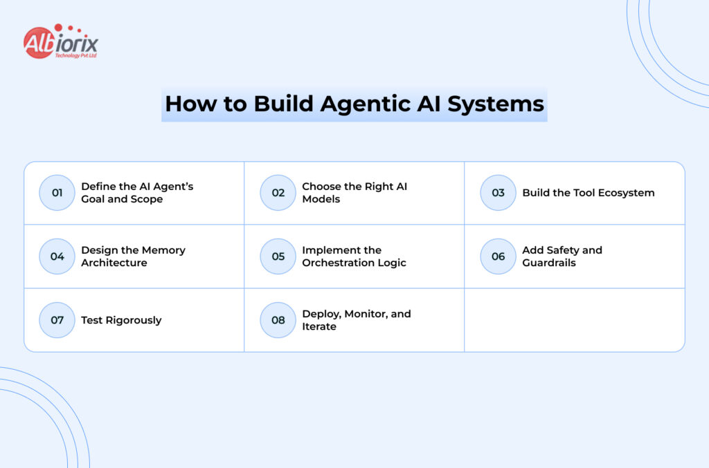 How to Build Agentic AI Systems How to Build Agentic AI Systems