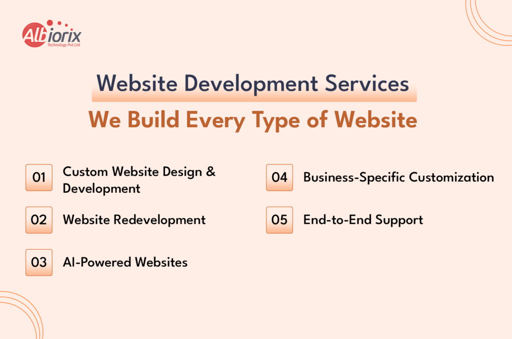 We Build Every Type of Website and provide services like Website Development We Build Every Type of Website and provide services like Website Development