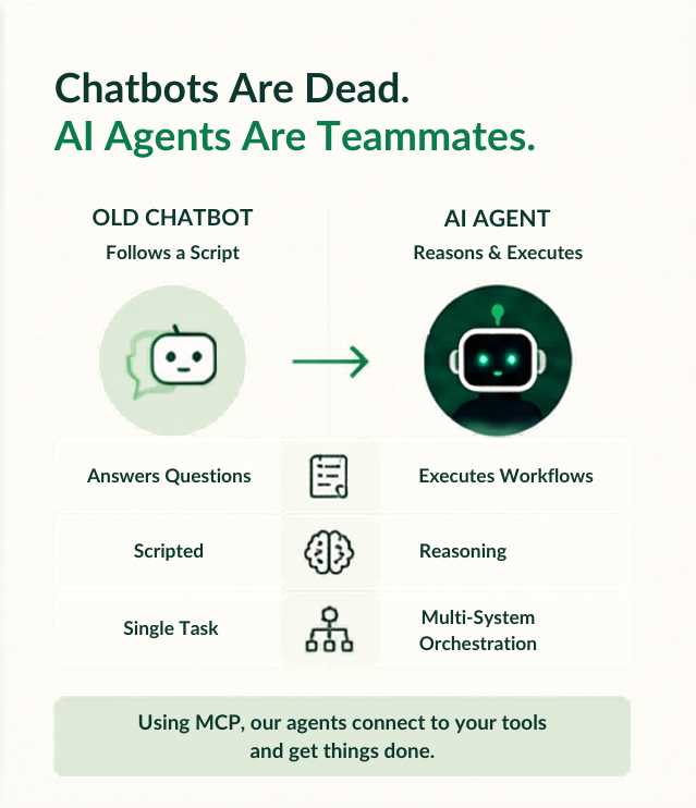 AI Agent vs chatbots