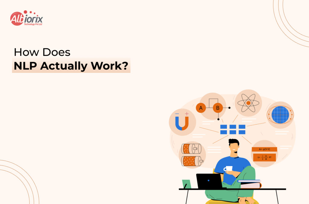 How Does NLP Actually Work Albiorix logo in top-left with the title 'How Does NLP Actually Work?' on a beige banner; abstract science diagrams surround a person at a desk (illustration).