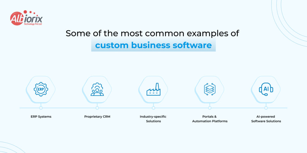 common examples of custom business software common examples of custom business software
