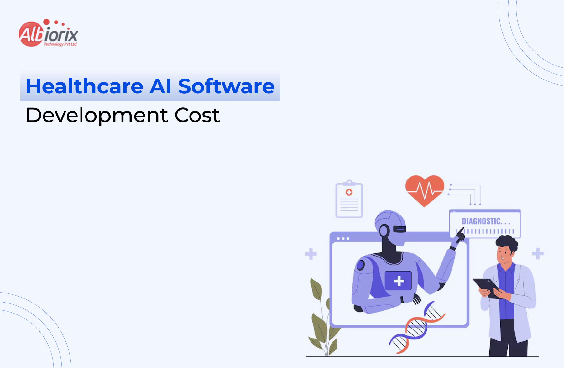 Healthcare AI Software Development Cost: 2026 Guide