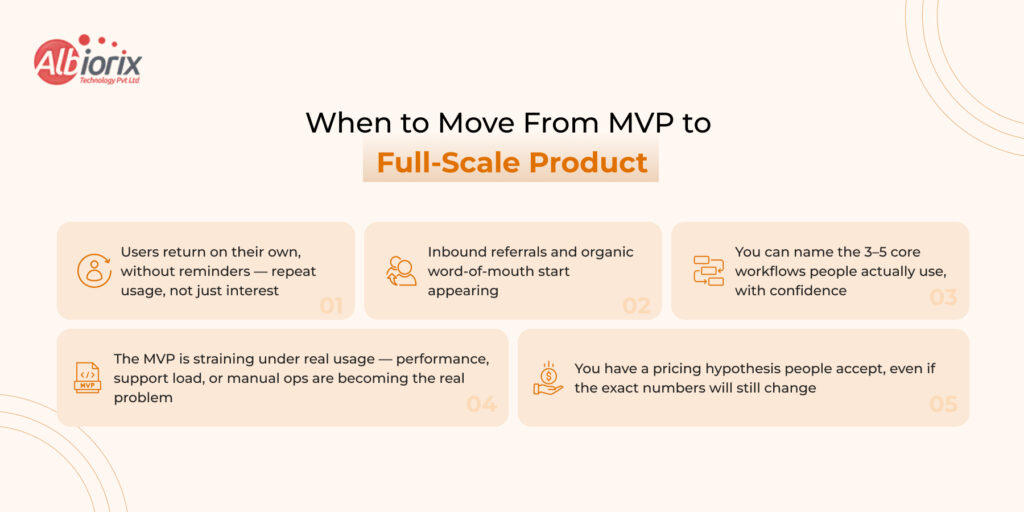 When to Move From MVP to Full-Scale Product Infographic outlining when to move from MVP to full-scale product: repeat usage, referrals, core workflows, real-world usage, and pricing.
