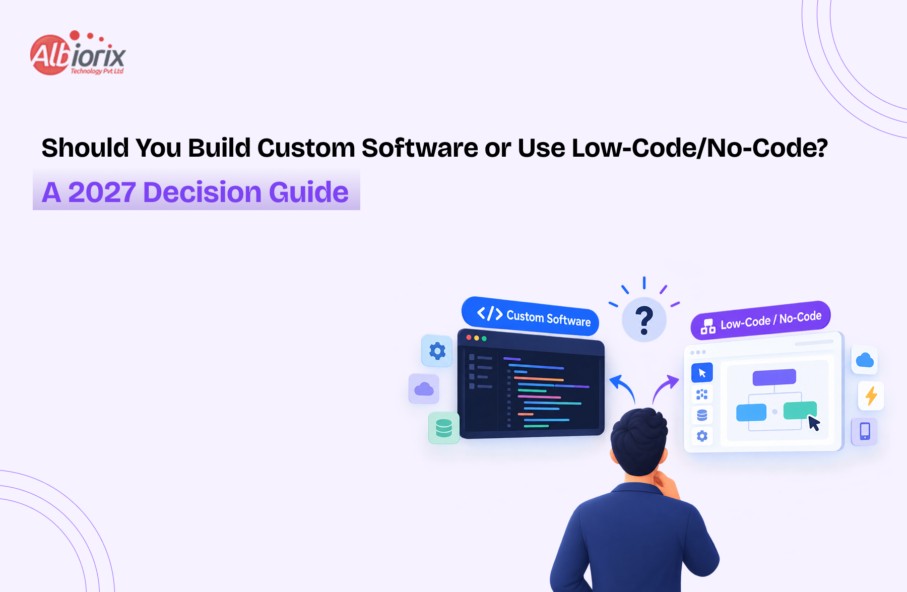 Custom Software vs Low-Code/No-Code: A 2027 Decision Guide